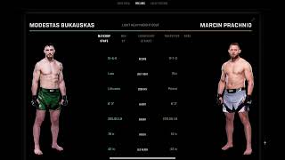 Modestas Bukauskas vs Marcin Prachnio Prediction ufc304 modestasbukauskas marcinprachnio [upl. by Adniles]