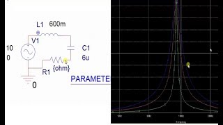 Investigation of RLC series circuit  PSPICE simulation [upl. by Vange]