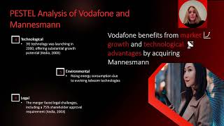 Vodafone Mannesmann MampA Analysis ESB Group 30 Corporate Strategy [upl. by Aderfla]