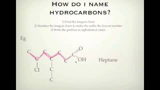 VCE Chemistry Unit 1 and 4 Organic Chemistry 101 [upl. by Vitus330]