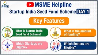 Startup India Seed Fund Scheme Course Day 1  Amount of Grant amp Loan Eligible Startups and Sectors [upl. by Yblok]