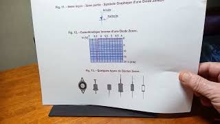 186  3ème partie  L’effet Zener et son Symbole Graphique  VARICAP [upl. by Yelnek]