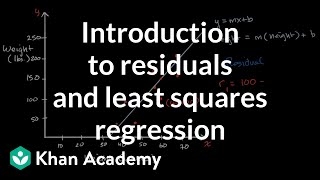 Introduction to residuals and least squares regression [upl. by Tobye]