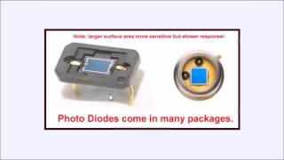 Photodiodes and How they Work [upl. by Oyam]