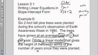 SlopeIntercept Word Problems [upl. by Ahcsatan545]