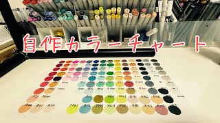 自分で作るコピックの色見本は必要なの？ [upl. by Colvin]