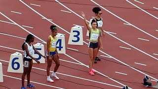 女子100m T13 視覚） 決勝：KOBE 2024 世界パラ陸上選手権大会 [upl. by Battat298]