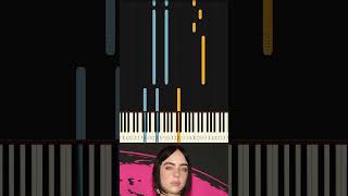 Learn To Play Idontwannabeyouanymore Billie Eilish on Piano Easy [upl. by Gerianna]