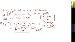 Compact set in a Metric Space and every finite set in a metric Space is a compact set [upl. by Hoffarth]