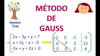 MÉTODO DE GAUSS matrices [upl. by Shih103]