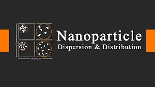 Nanoparticle dispersion and distribution in nanocomposite [upl. by Otilesoj]