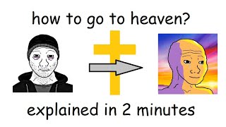 How to become Christian explained in 2 minutes [upl. by Chirlin]