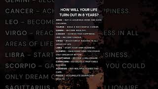 How Will Your Life Turn Out in 8 Years astrology zodiac [upl. by Hoffer]