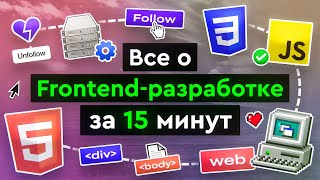 Все о Frontendразработке за 15 минут [upl. by Katherine302]