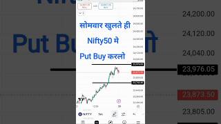 Nifty Prediction For Tomorrow  Monday Nifty Analysis 25 November 2024 [upl. by Kcirddehs]