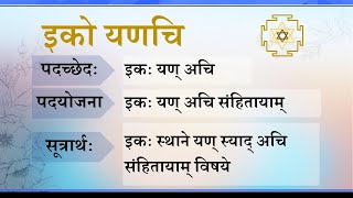 इको यणचि इति सूत्रव्याख्या Eco Yanachi Sutra Vyakhya Sanskrit Vyakaran 246 [upl. by Elpmid]