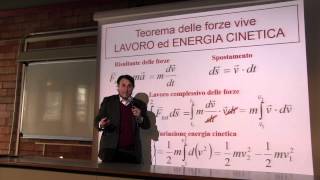 Fisica  Prof Li Voti videoregistrazione 23 30 Mar 2015 [upl. by Broderick]