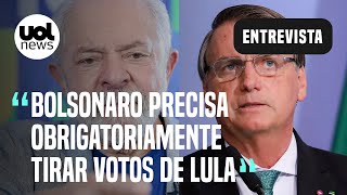 Datafolha Lula está no limite da margem de erro para eleição ter ou não 2º turno diz diretora [upl. by Annovoj]