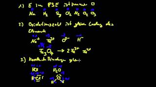 Bestimmung der Oxidationszahl [upl. by Canning447]