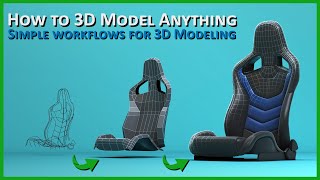 How to 3D Model Anything [upl. by Dnalyk]