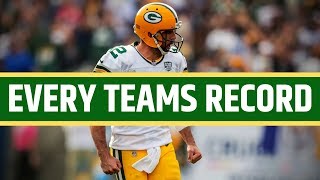 Record Predictions for Every NFL Team 2019 [upl. by Minni199]