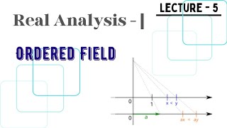 Ordered Field  Real Analysis [upl. by Aleen]