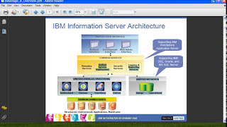 IBM Datastage 91 Architecture Overview  Part 33  Online Training [upl. by Det]