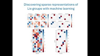 Introduction to Lie Algebra [upl. by Llenwahs]