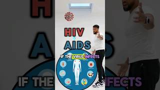 HIV test full explain  Worlds AIDS Day  aids hivtest aidsday trending shortsvideo [upl. by Ogata]