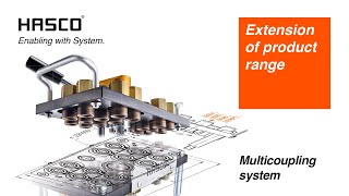 HASCO Multicoupling system EN [upl. by Sukul181]