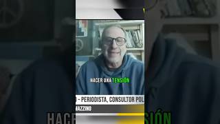 Marco Mazzino habló de política latinoamericana y el recambio institucional de gobiernos populares [upl. by Adyl]