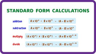 Standard Forms Addition Subtraction Multiplication and Division [upl. by Nemhauser]