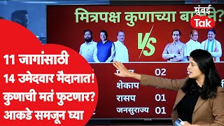 Maharashtra Vidhan Parishad Electionच्या 11 जागांसाठी 14 उमेदवार मैदानात कुणाची मतं फुटणारआकडेवारी [upl. by Heim]