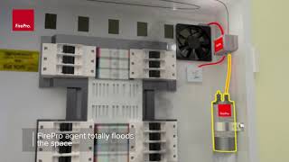 FirePro Fire Protection for Electrical Panels [upl. by Bilak]