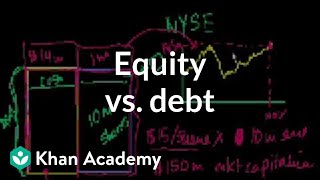 Equity vs debt  Stocks and bonds  Finance amp Capital Markets  Khan Academy [upl. by Nofpets201]