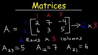 Intro to Matrices [upl. by Tansy]