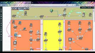 01CCIESEC System Hardening and Availability  part 0  Introduction [upl. by Razec]