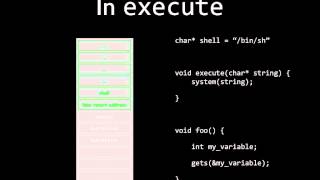 Introduction to return oriented programming ROP [upl. by Nyrahtak121]