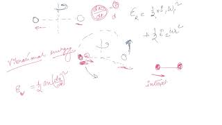 Law of Equipartition of Energy  Class 11 Physics Kinetic Theory [upl. by Sivlek]