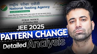 Detailed Analysis of The Risks of JEE Main Pattern change [upl. by Ayekam]