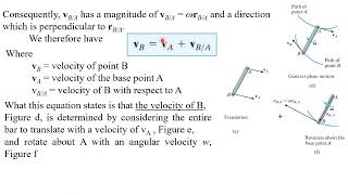 Lecture 6b Planar Kinematics of a Rigid Body [upl. by Atwater]