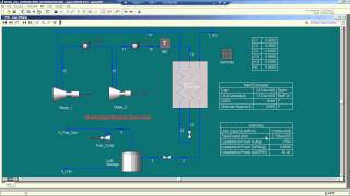 Unveil the Top Secret of Mixed Refrigerant Compositions used in the LNG Liquefaction Process [upl. by Ambrosine]