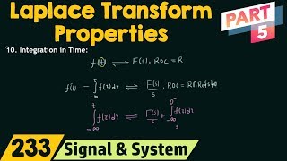 Laplace Transform  First Shifting Theorem with Example  By GP Sir [upl. by Sedgewake]