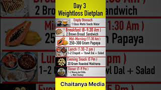 Weight loss day 3 diet planweight loss diet plan weightloss dietplan weightlosschallenge [upl. by Dion]