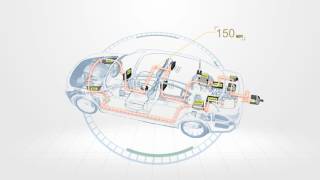 MOST BUS  Optical Diagnosis [upl. by Grubman]