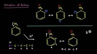 Nitration of Aniline  Electrophilic Aromatic Substitution Reactions  Chemistry  Khan Academy [upl. by Nylia]