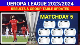 Europa League Standings Table Updated Today Matchday 5 ¦ Europa League 20232024 [upl. by Eneleahcim]