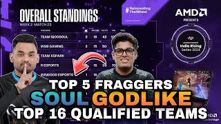 Upthrust Esports Points Table  Top 16 Qualified Teams  Top 5 Fraggers  India Rising Tournament [upl. by Keily]