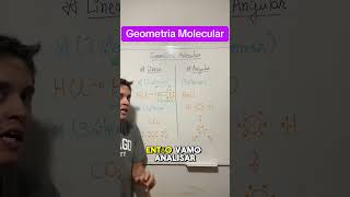 Geometria Molecular [upl. by Demetrius]