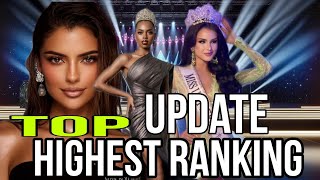 Miss Universe 2024 TOP Highest Ranking Voice For Change Challenge [upl. by Resneps]